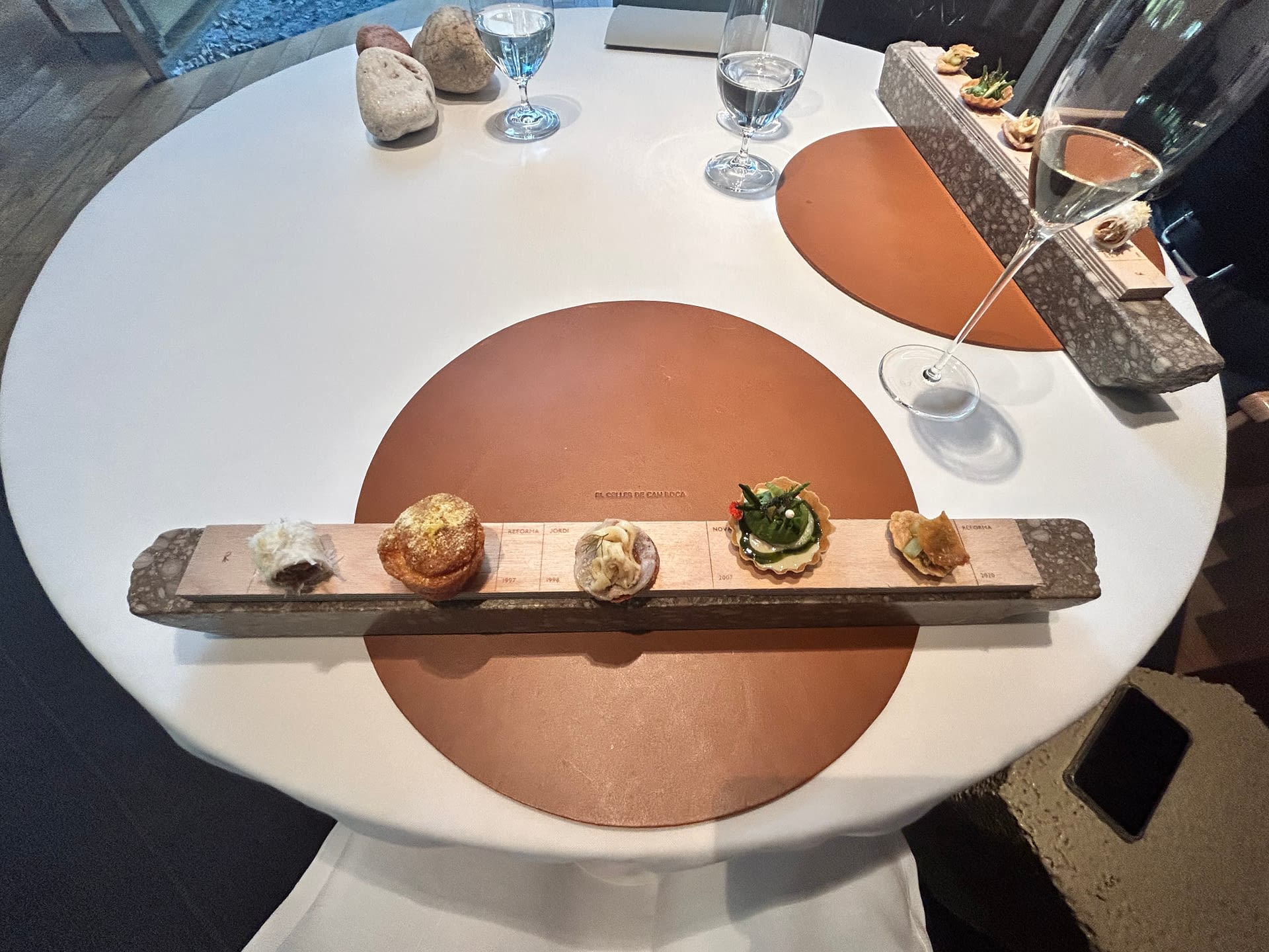 Secuencia de tapas (detalle)